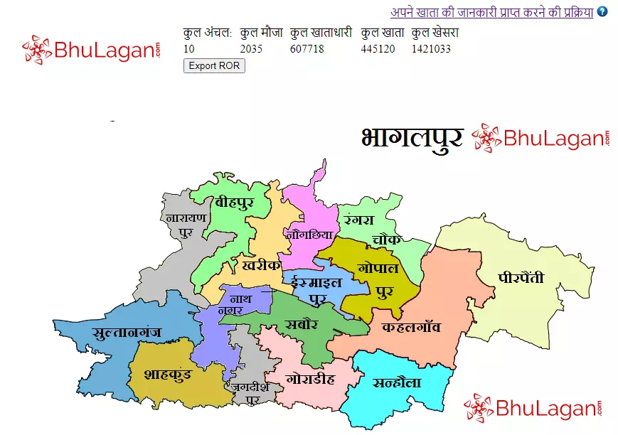 Bhulekh Bihar Apna Khata Khasra Khatauni Land ROR Bihar Select Anchal
