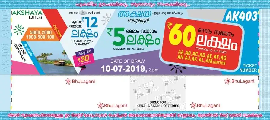 Kerala Lottery Online Results Akshya Lottery