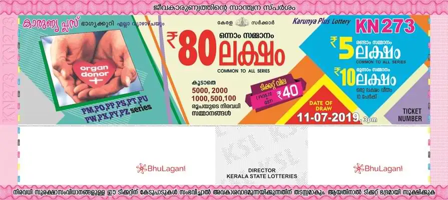 Kerala Lottery Online Results Karunya Plus Lottery